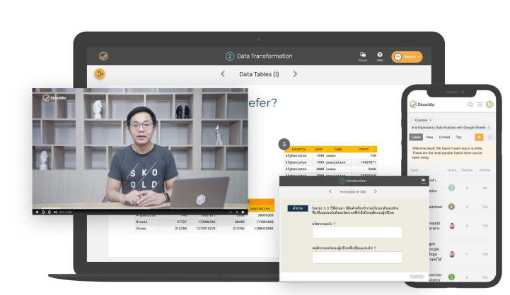 Learn & Practice | Skooldio for Business: บริการออกแบบและพัฒนาแพลตฟอร์มเรียนออนไลน์